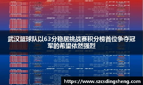 武汉篮球队以63分稳居挑战赛积分榜首位争夺冠军的希望依然强烈